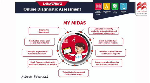 MY-MIDAS-Online-Diagonastic-Assessment
